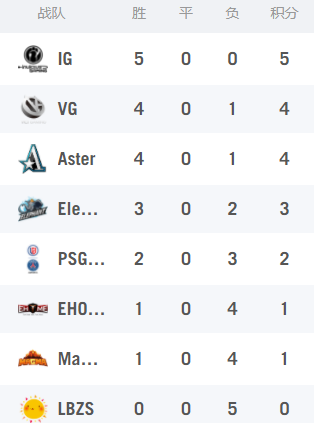 龙珠激震小队全平台发布引发期待