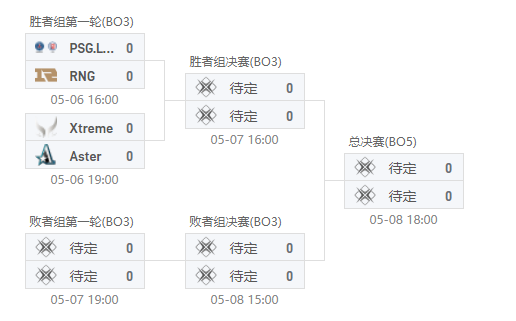 王者荣耀李白出装与玩法策略全解析